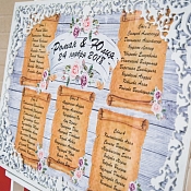 Свадебный оформитель Яна Атрашкевич, Гомель - фото 3