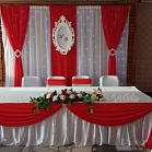 Анна Свадьбина